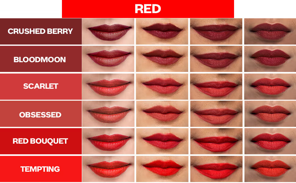 Faces Canada Ultime Pro HD Intense Matte Lips + Primer