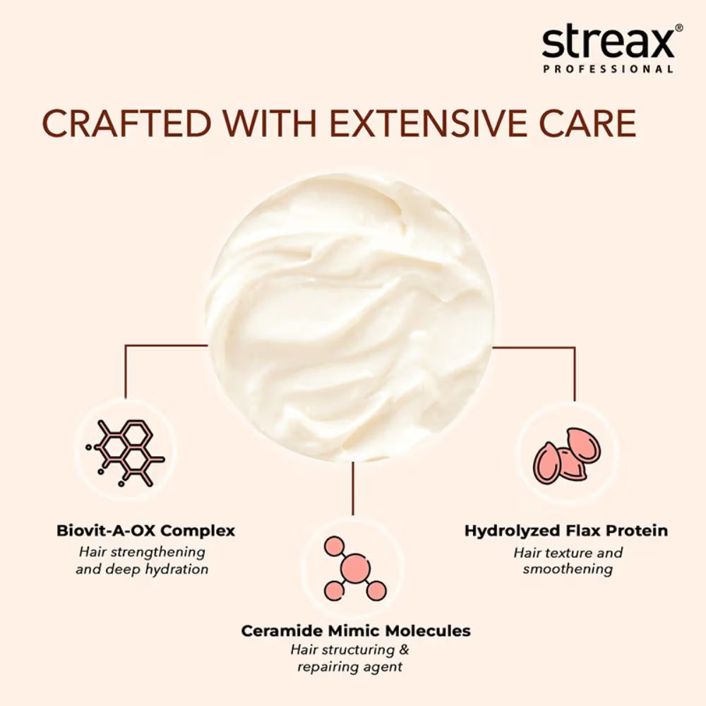 Streax Professional Vitariche Care Repair Max Hair Masque Biovit-A-OX For Healthy Hair
