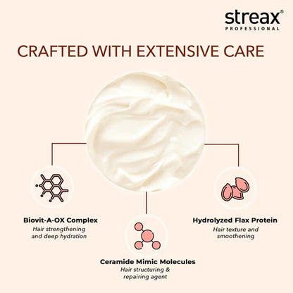 Streax Professional Vitariche Care Repair Max Hair Masque Biovit-A-OX For Healthy Hair