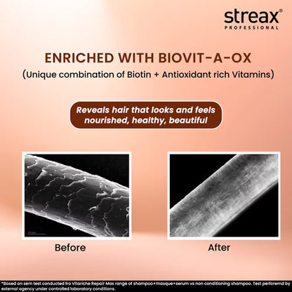 Streax Professional Vitariche Care Repair Max Hair Masque Biovit-A-OX For Healthy Hair