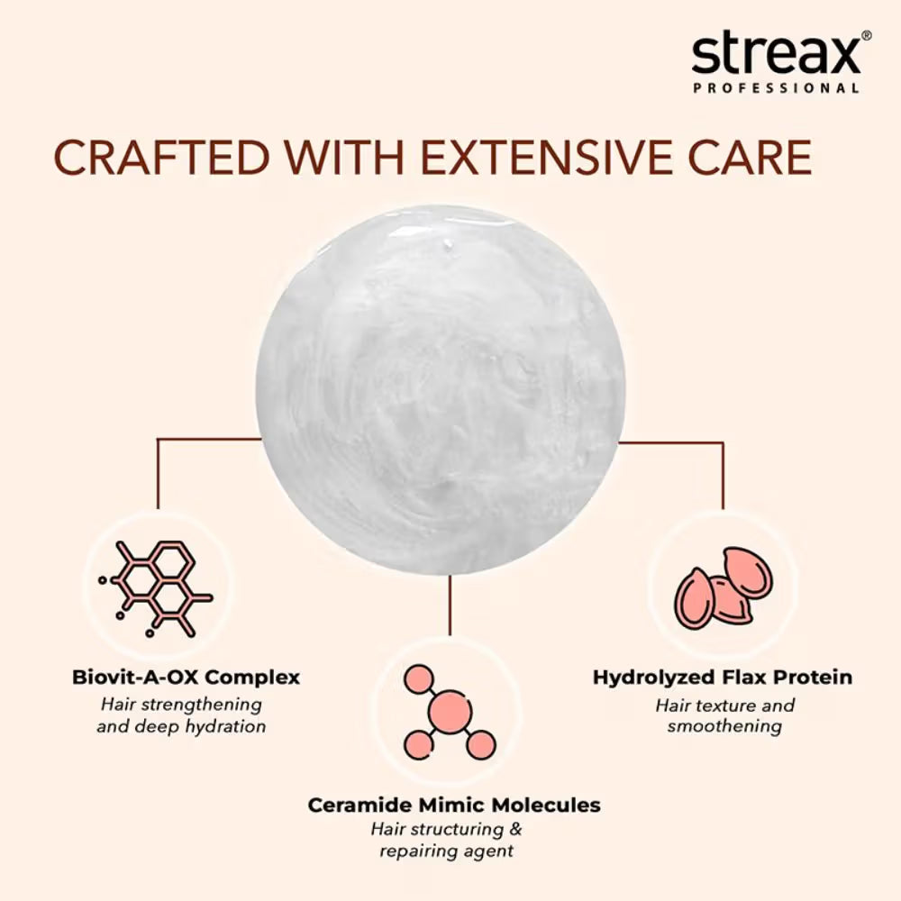 Streax Professional Vitariche Care Repair Max Shampoo For Dry, Damaged Hair