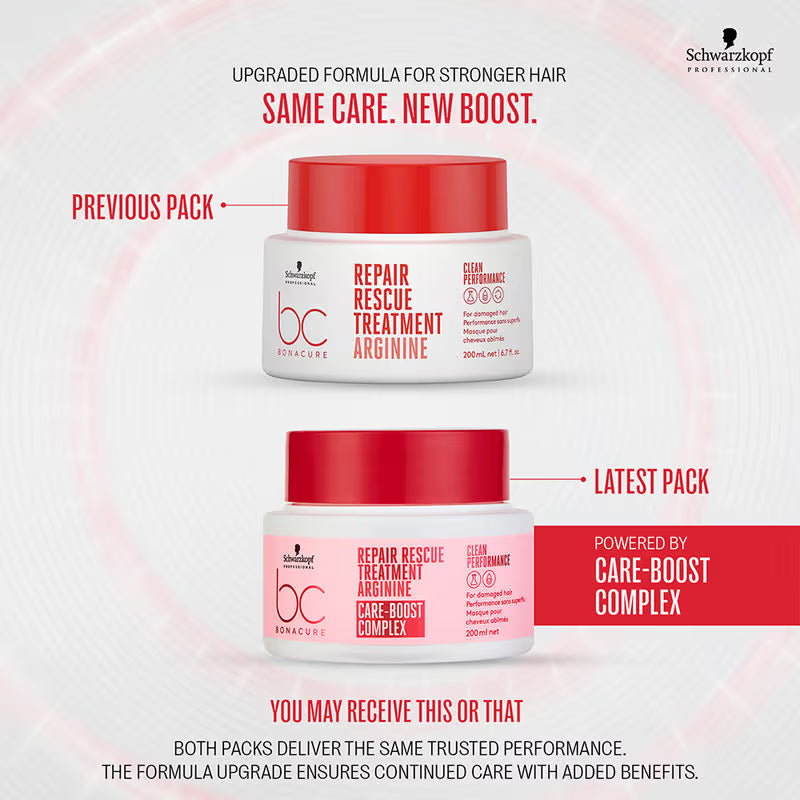 Schwarzkopf Professional Bonacure Repair Rescue Treatment