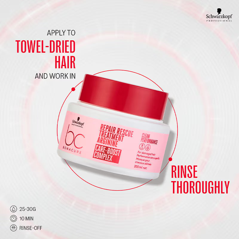 Schwarzkopf Professional Bonacure Repair Rescue Treatment