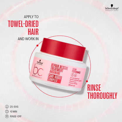 Schwarzkopf Professional Bonacure Repair Rescue Treatment