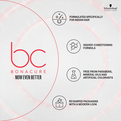 Schwarzkopf Professional Bonacure Repair Rescue Treatment
