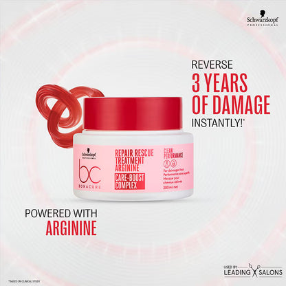 Schwarzkopf Professional Bonacure Repair Rescue Treatment