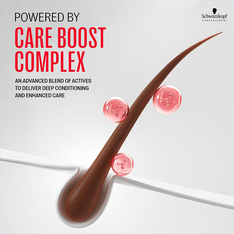 Schwarzkopf Professional Bonacure Repair Rescue Treatment