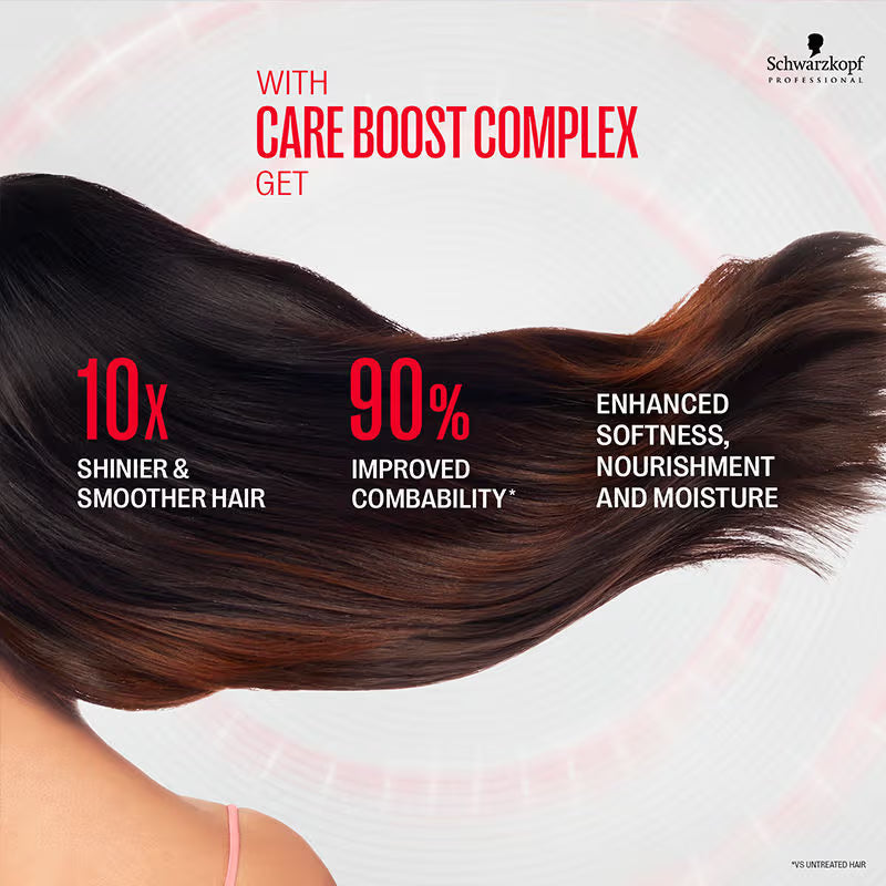 Schwarzkopf Professional Bonacure Repair Rescue Treatment