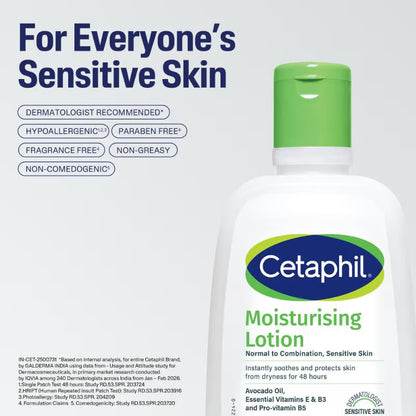 Cetaphil Moisturizing Lotion