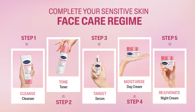 Cetaphil Bright Healthy Radiance Creamy Cleanser, with Niacinamide, For Uneven Skin Tone