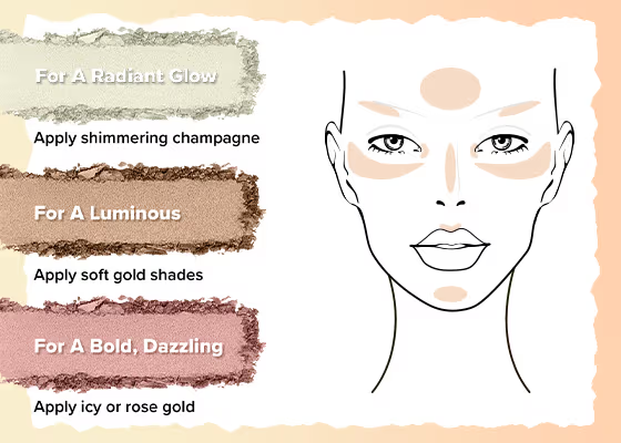 Daily Life Forever52 Essentials Highlight Palette BKS002
