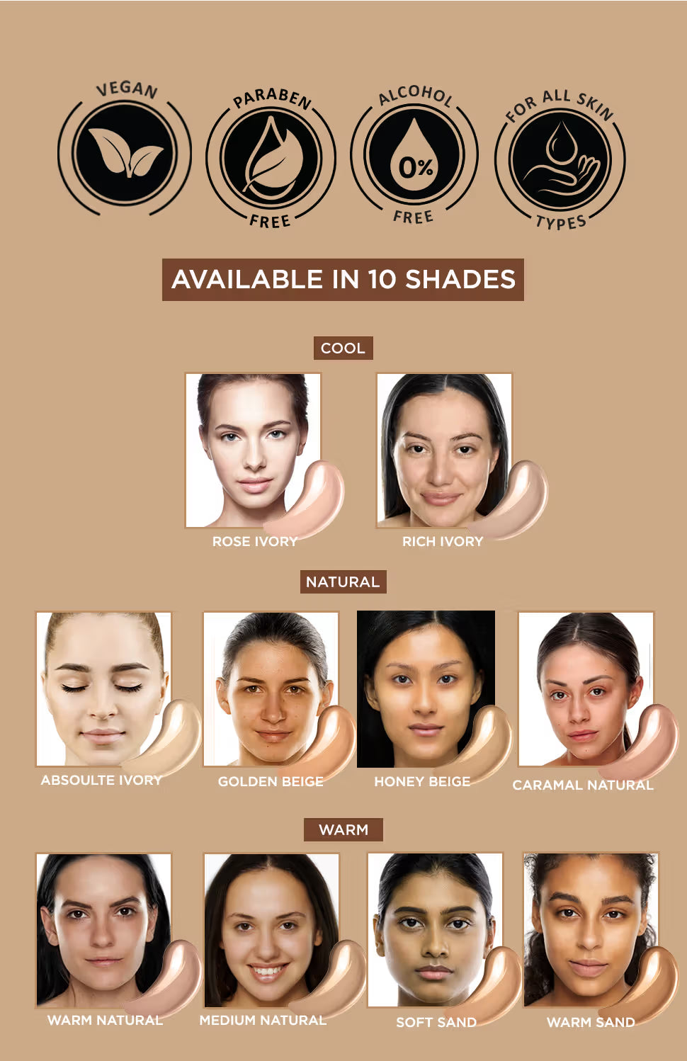 Faces Canada 3In1 All Day Hydra Matte Foundation + Moisturizer + SPF 30