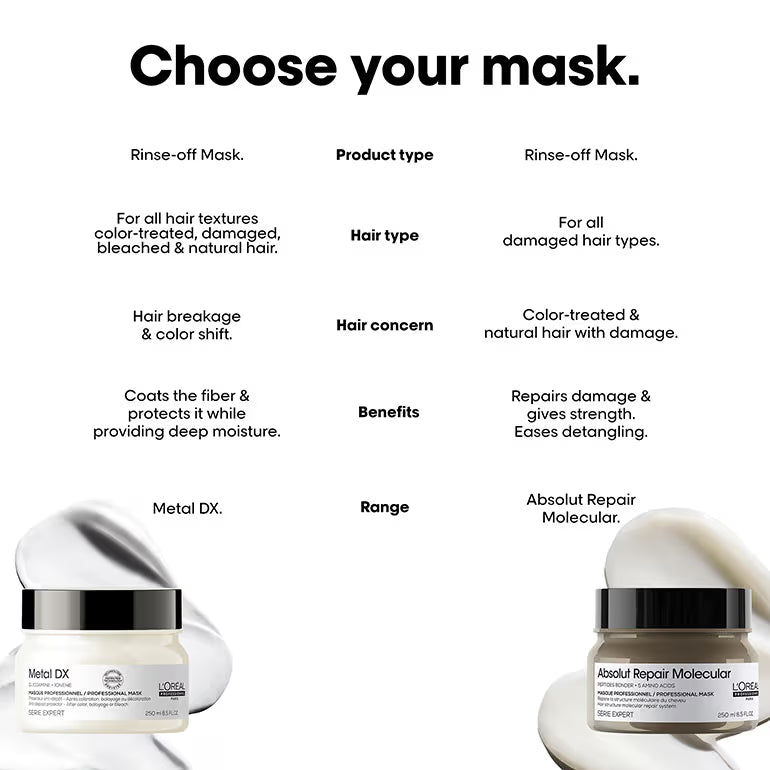 L’Oréal Professionnel Metal DX Hair Mask For 97% Less Hair Breakage, Anti-Deposit Protector