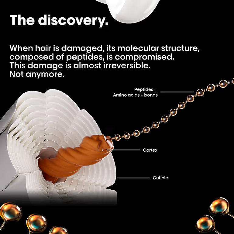 L'Oréal Professionnel Absolut Repair Molecular Sulfate-Free Deep Repair Shampoo