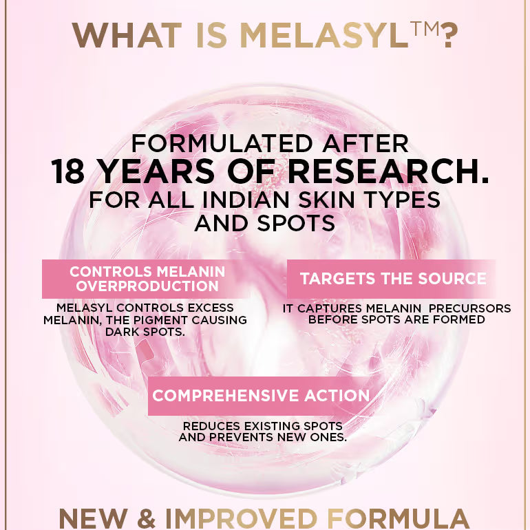 L'Oreal Paris Glycolic Bright 8% [Melasyl + Niacinamide] Face Serum for Brightening Dark Spots