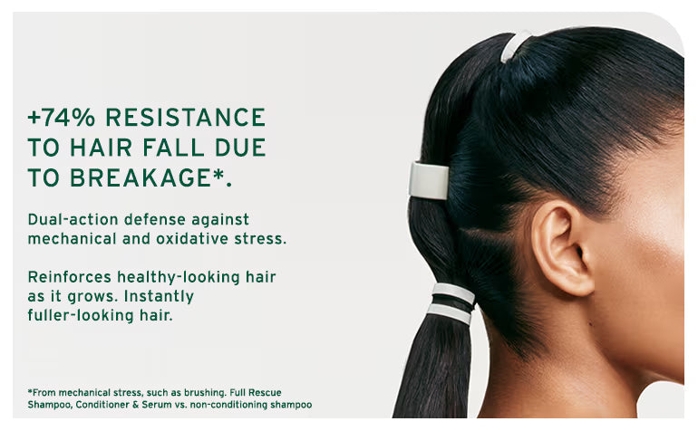 Biolage Full Rescue Anti-Hairfall Shampoo with Rosemary & Niacinamide - 74% Less Hairfall