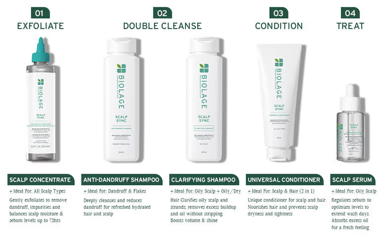 Biolage Scalp Sync Universal Conditioner with Glycolic acid & Fermented tea