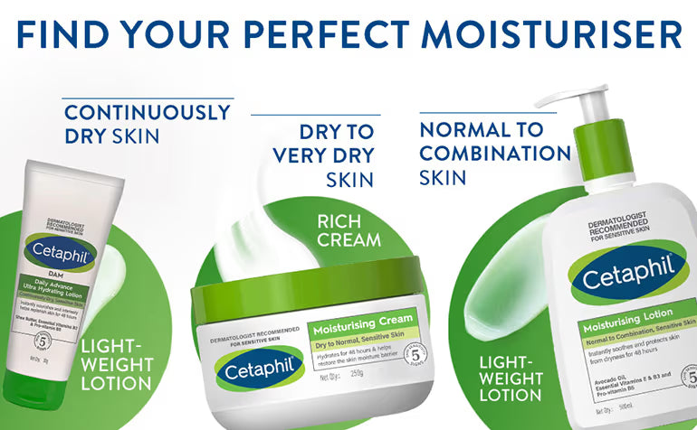 Cetaphil DAM Daily Advance Ultra Hydrating Lotion with Shea Butter & Niacinamide for Sensitive Skin