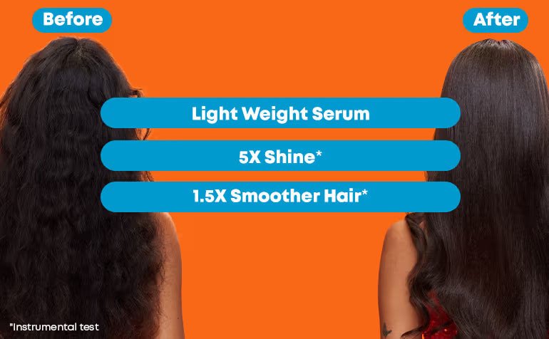 Matrix Mega Smooth Anti-Frizz Serum with Shea butter & Ceramides & 4-Days Frizz Control