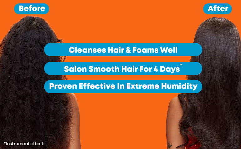 Matrix Mega Smooth Anti-Frizz Shampoo with Shea butter - 4-Days Frizz Control