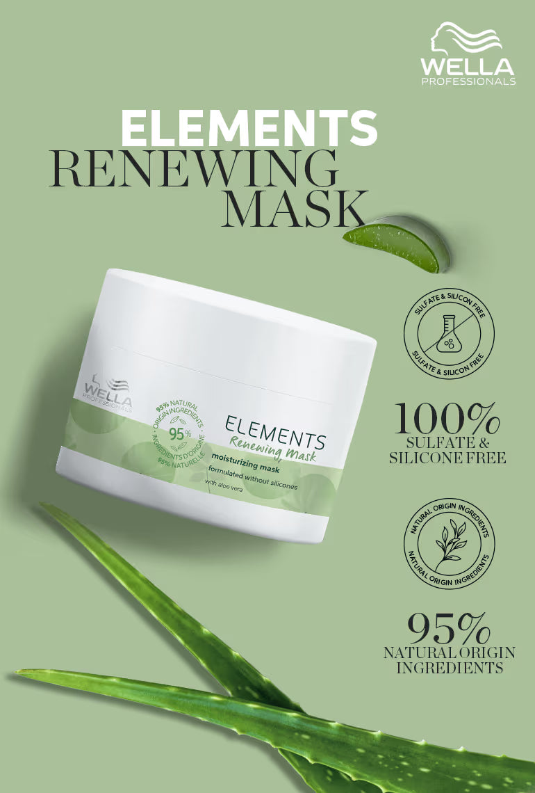 Wella Professionals Elements Renewing Sulphate Free Hair Mask For Frizz-Free Hair