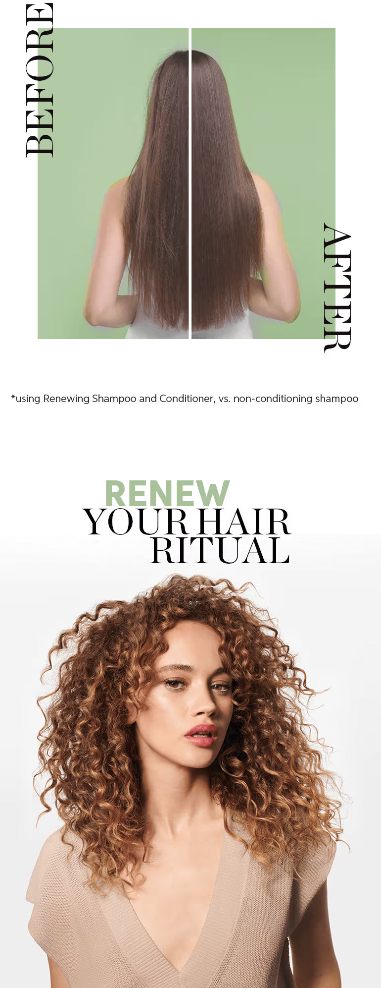 Wella Professionals Elements Renewing Sulphate Free Hair Mask For Frizz-Free Hair