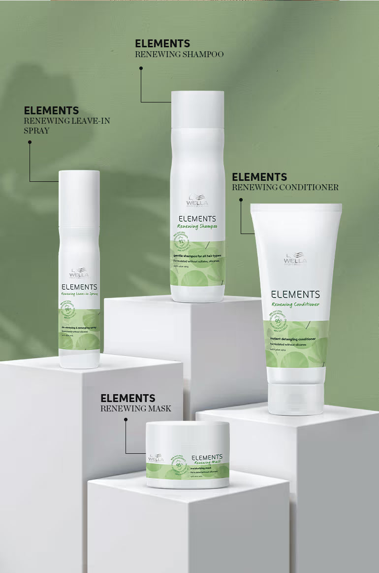 Wella Professionals Elements Renewing Sulphate Free Hair Mask For Frizz-Free Hair