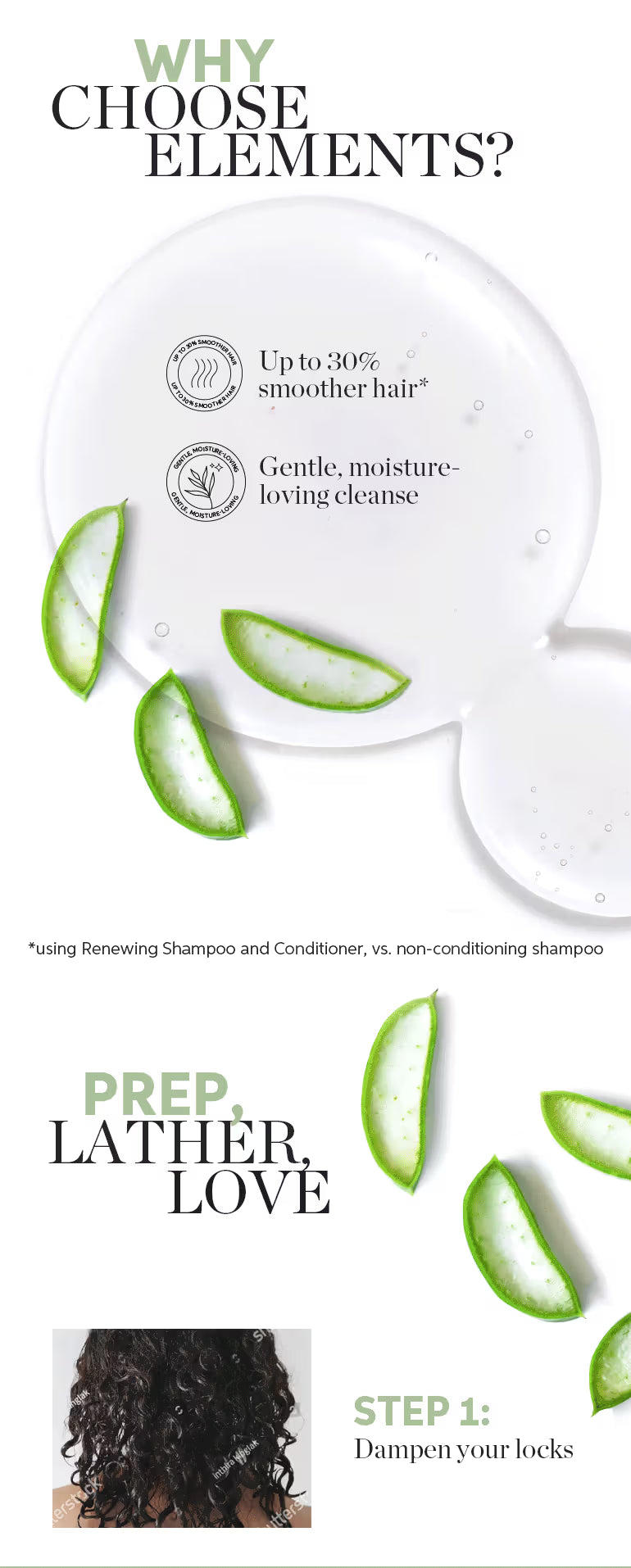 Wella Professionals Elements Renewing Sulphate Free Shampoo For Frizz-Free Hair