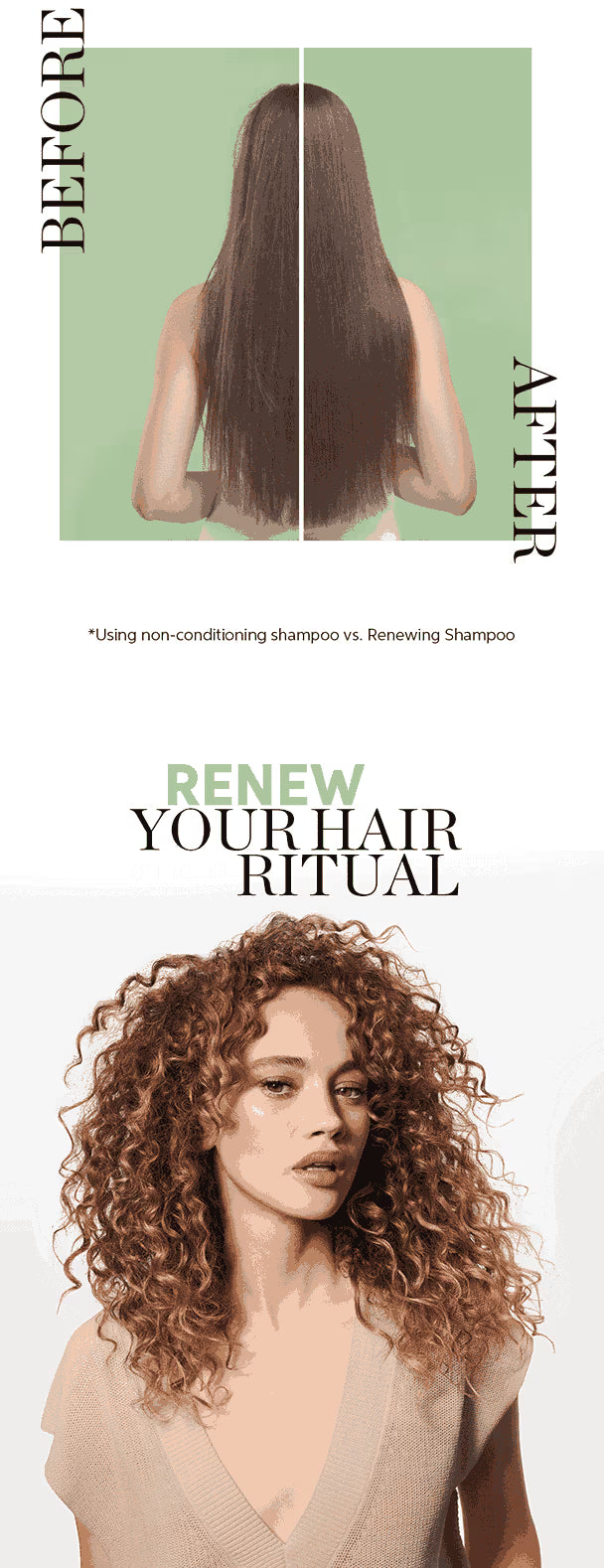 Wella Professionals Elements Renewing Sulphate Free Shampoo For Frizz-Free Hair