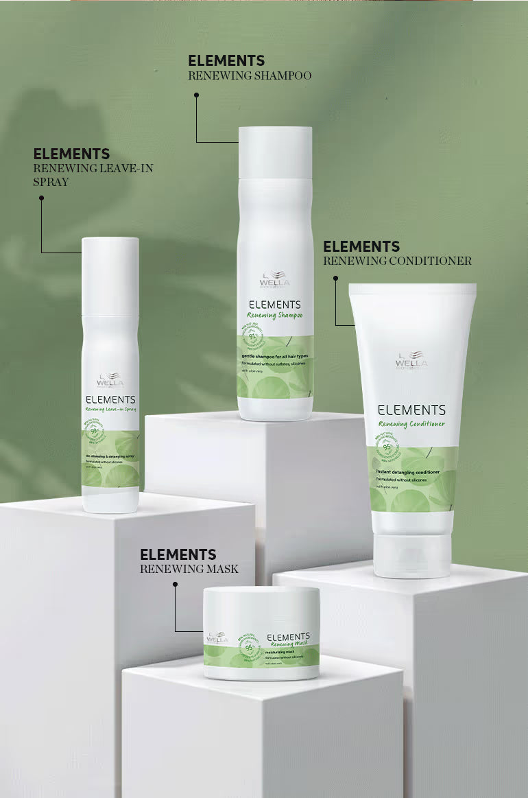 Wella Professionals Elements Renewing Sulphate Free Shampoo For Frizz-Free Hair