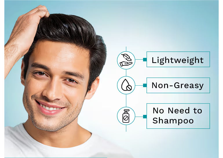 Pilgrim 3% Redensyl & 4% Anagain Advanced Hair Growth Serum