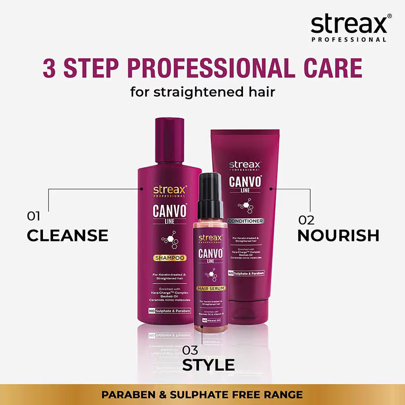 Streax Professional Canvoline Hair Serum for Dry & Frizzy Hair