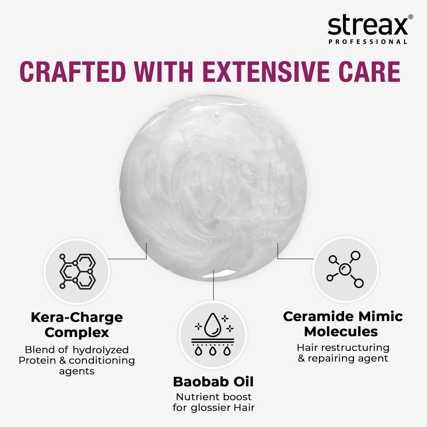 Streax Professional Canvoline Shampoo for Chemically Treated & Damaged Hair