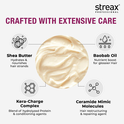 Streax Professional Canvoline Conditioner for Chemically Treated & Damaged Hair Repair