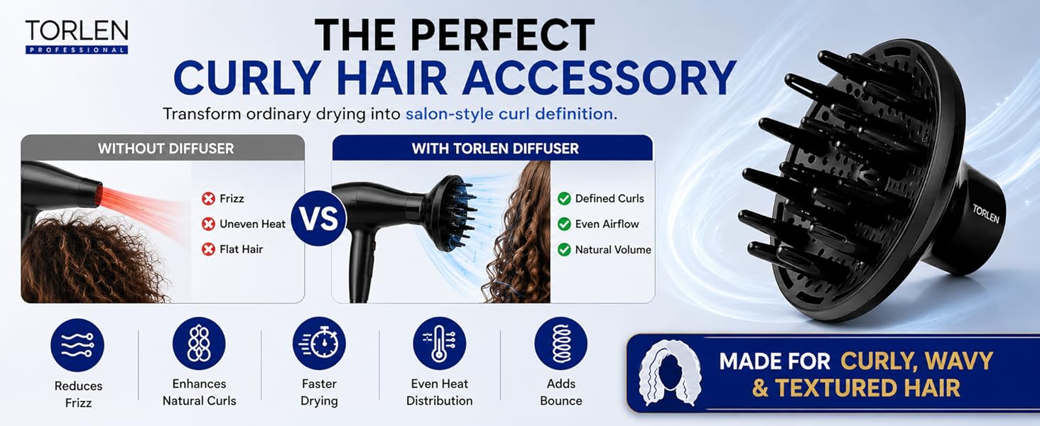 TORLEN Professional Hair Dryer Diffuser D-01