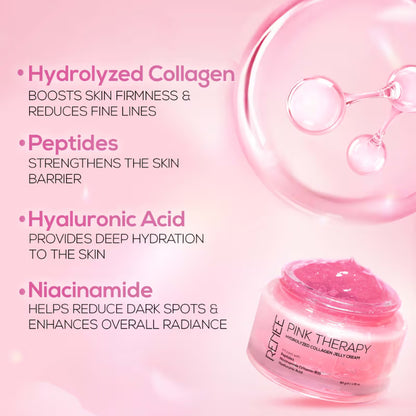 RENEE Pink Therapy Hydrolyzed Collagen Overnight Sleeping Jelly Mask for Antiaging & Hydrated Skin