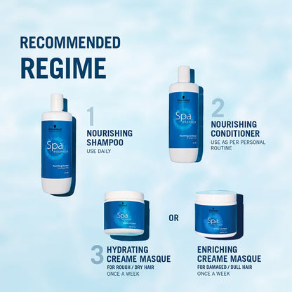 Schwarzkopf Professional SPA Essence Hydrating Cream Masque