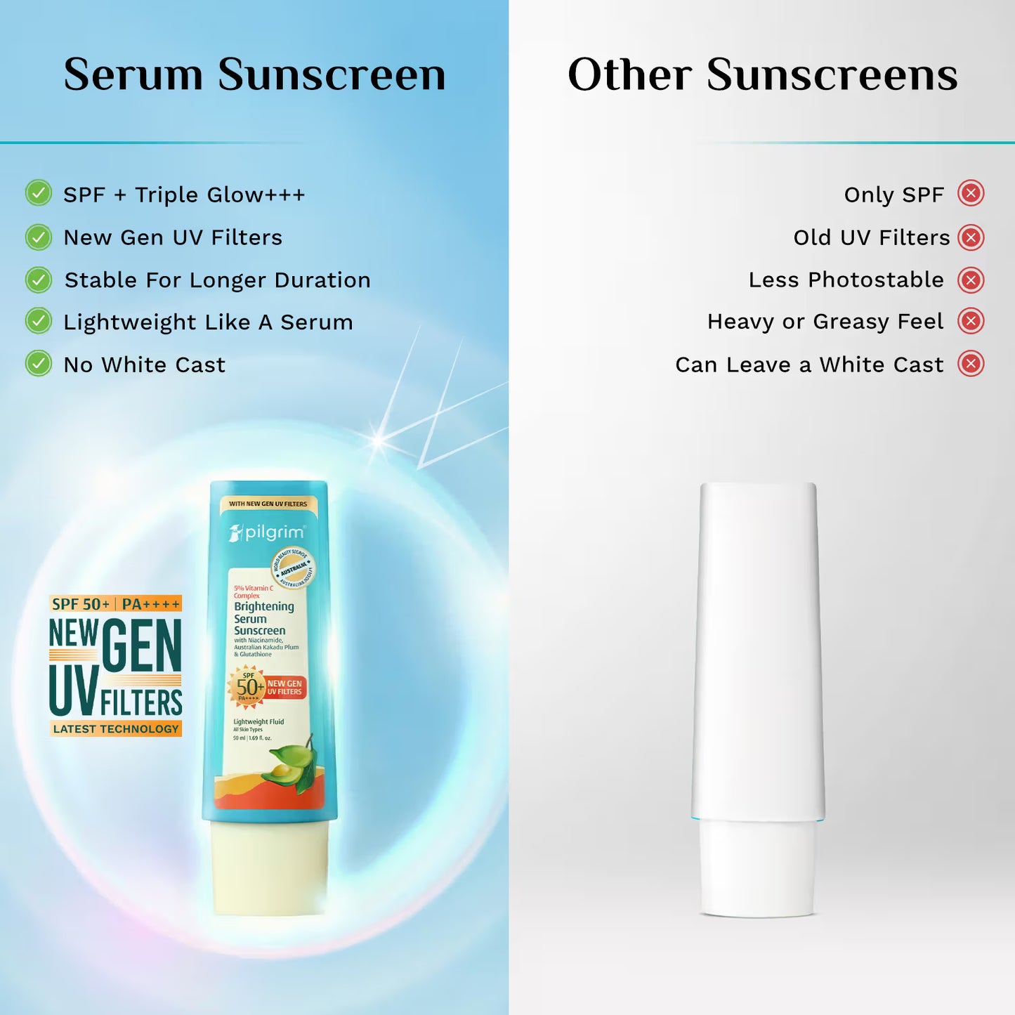 Pilgrim 5% Vitamin C Complex Brightening Serum Sunscreen SPF50+PA++++ In-Vivo tested