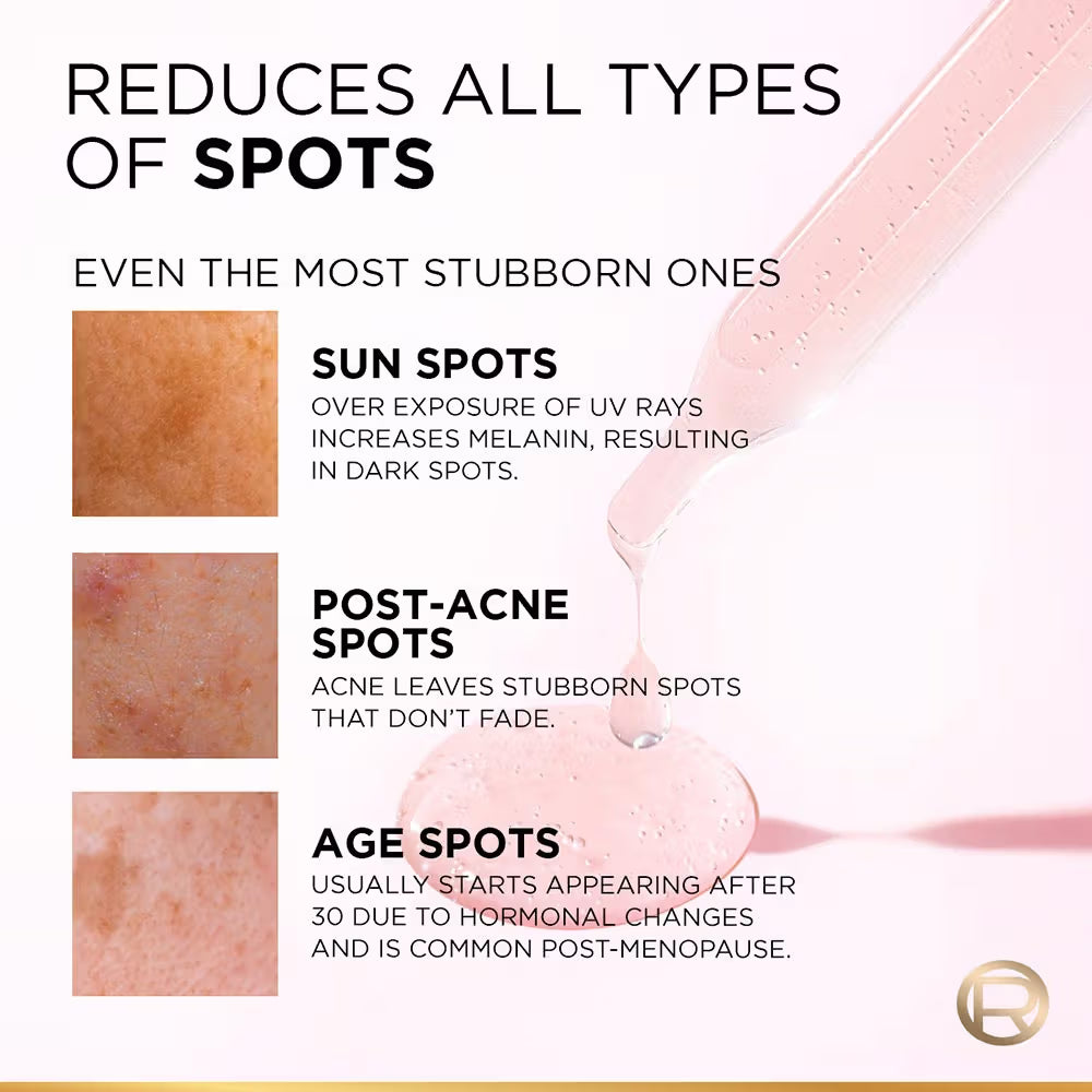 L'Oreal Paris Glycolic Bright 8% [Melasyl + Niacinamide] Face Serum for Brightening Dark Spots