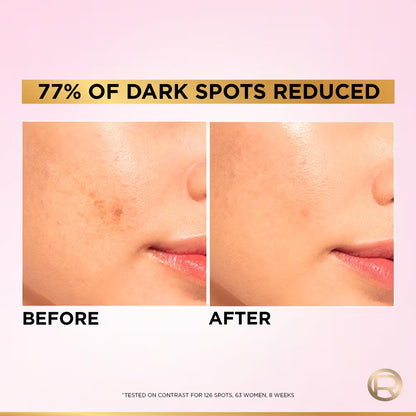 L'Oreal Paris Glycolic Bright 8% [Melasyl + Niacinamide] Face Serum for Brightening Dark Spots