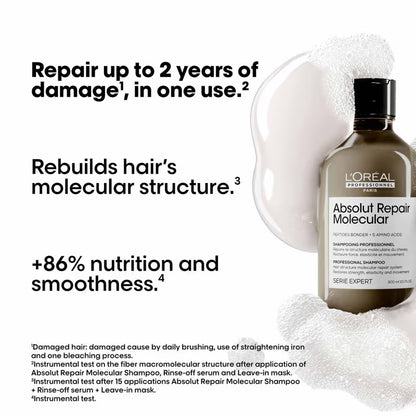 L'Oreal Professional Absolut Repair Molecular Sulfate-Free Deep Repair Shampoo for Very Damaged Hair