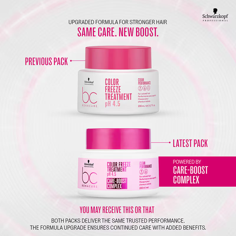 Schwarzkopf Professional Bonacure pH 4.5 Color Freeze Treatment(200ml)