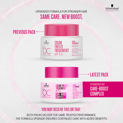 Schwarzkopf Professional Bonacure pH 4.5 Color Freeze Treatment(200ml)