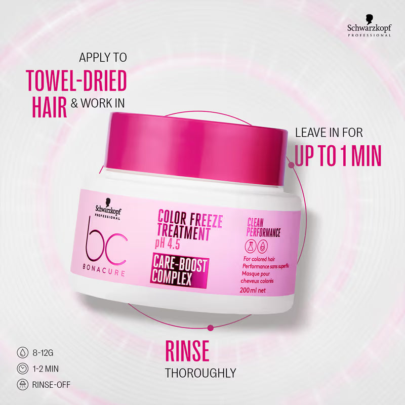 Schwarzkopf Professional Bonacure pH 4.5 Color Freeze Treatment(200ml)