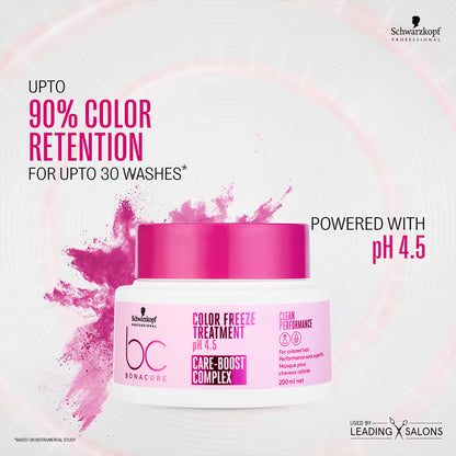 Schwarzkopf Professional Bonacure pH 4.5 Color Freeze Treatment(200ml)