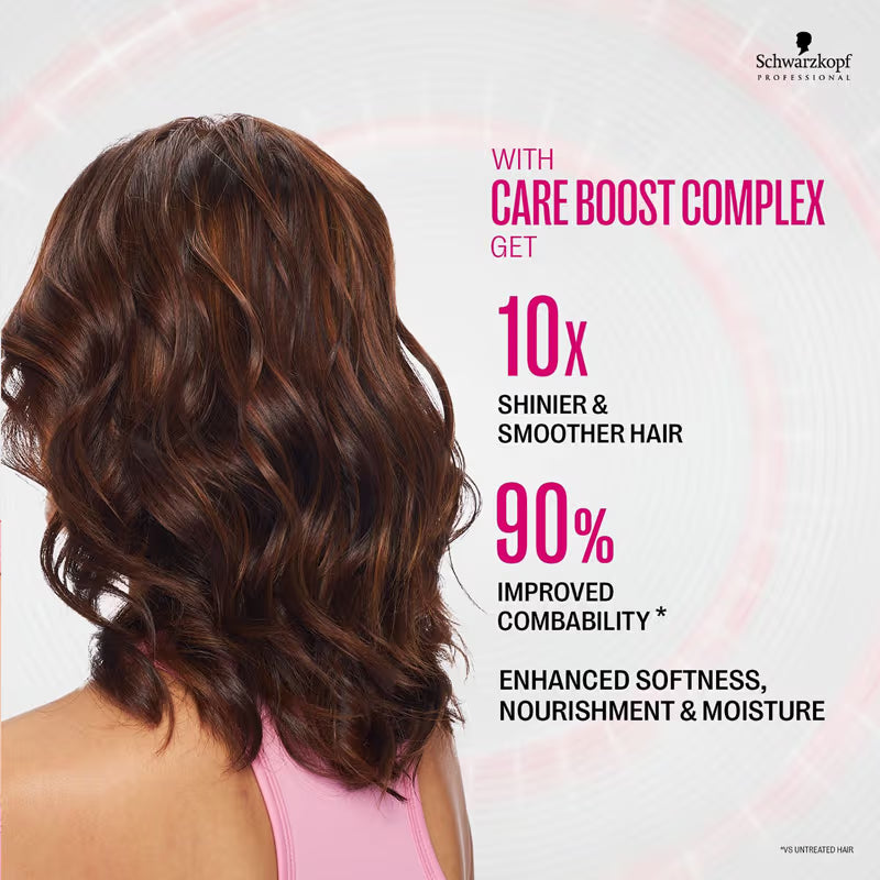 Schwarzkopf Professional Bonacure pH 4.5 Color Freeze Treatment(200ml)