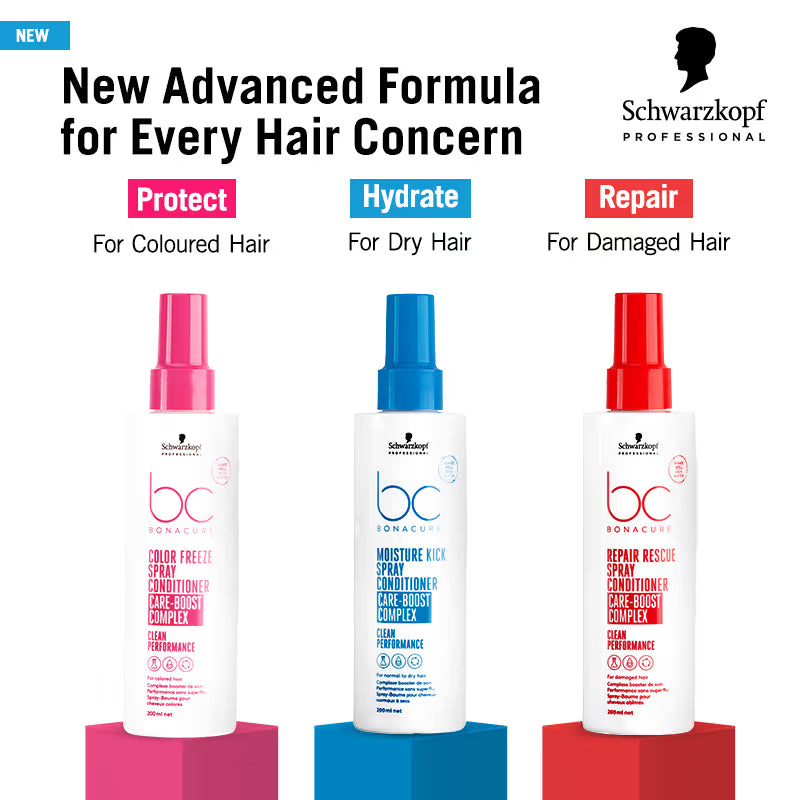 Schwarzkopf Professional Bonacure Moisture Kick Spray Conditioner