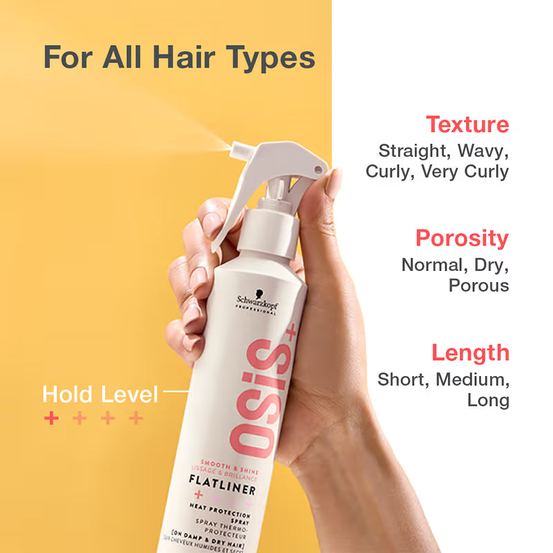 Schwarzkopf Professional OSiS+ Flatliner Heat Protection Spray