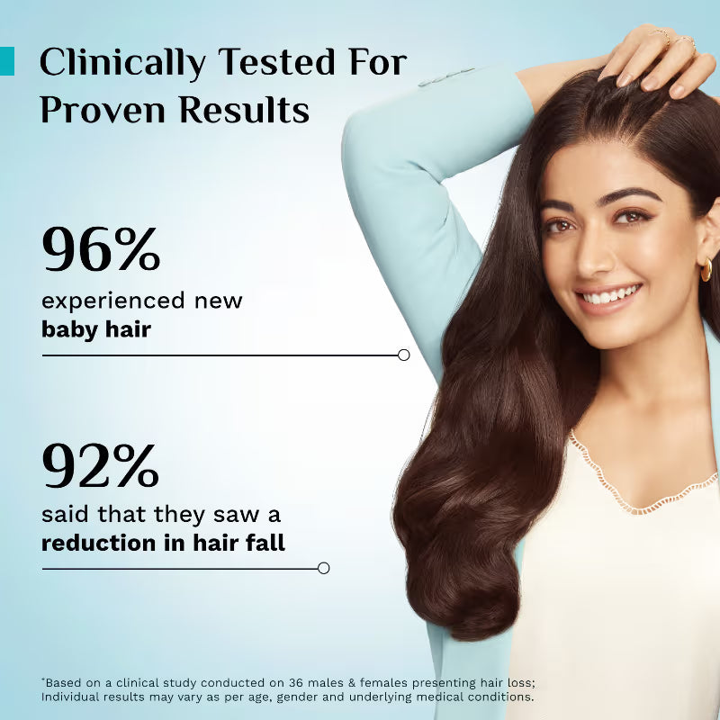 Pilgrim 3% Redensyl & 4% Anagain Advanced Hair Growth Serum
