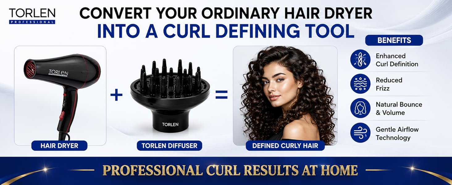 TORLEN Professional Hair Dryer Diffuser D-01